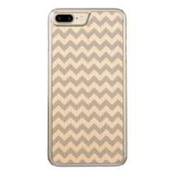 Gray and White Zigzag Chevron Pattern Carved iPhone 7 Plus Case