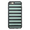 Mint stripe OtterBox iPhone 6/6s plus case