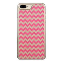 Pink Gray Zigzag Chevron Pattern Girly Carved iPhone 7 Plus Case