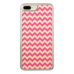 Pink White Zigzag Chevron Pattern Girly Carved iPhone 7 Plus Case