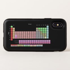 Periodic Table of Elements OtterBox Symmetry iPhone X Case